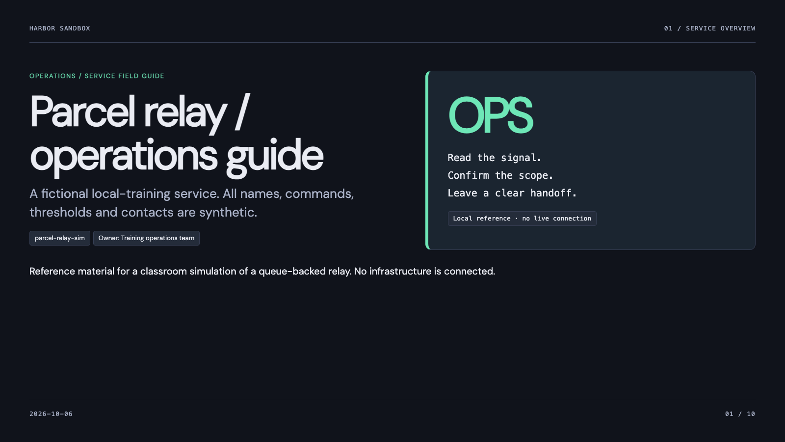 Operations Runbook: Service overview, actual generated sample