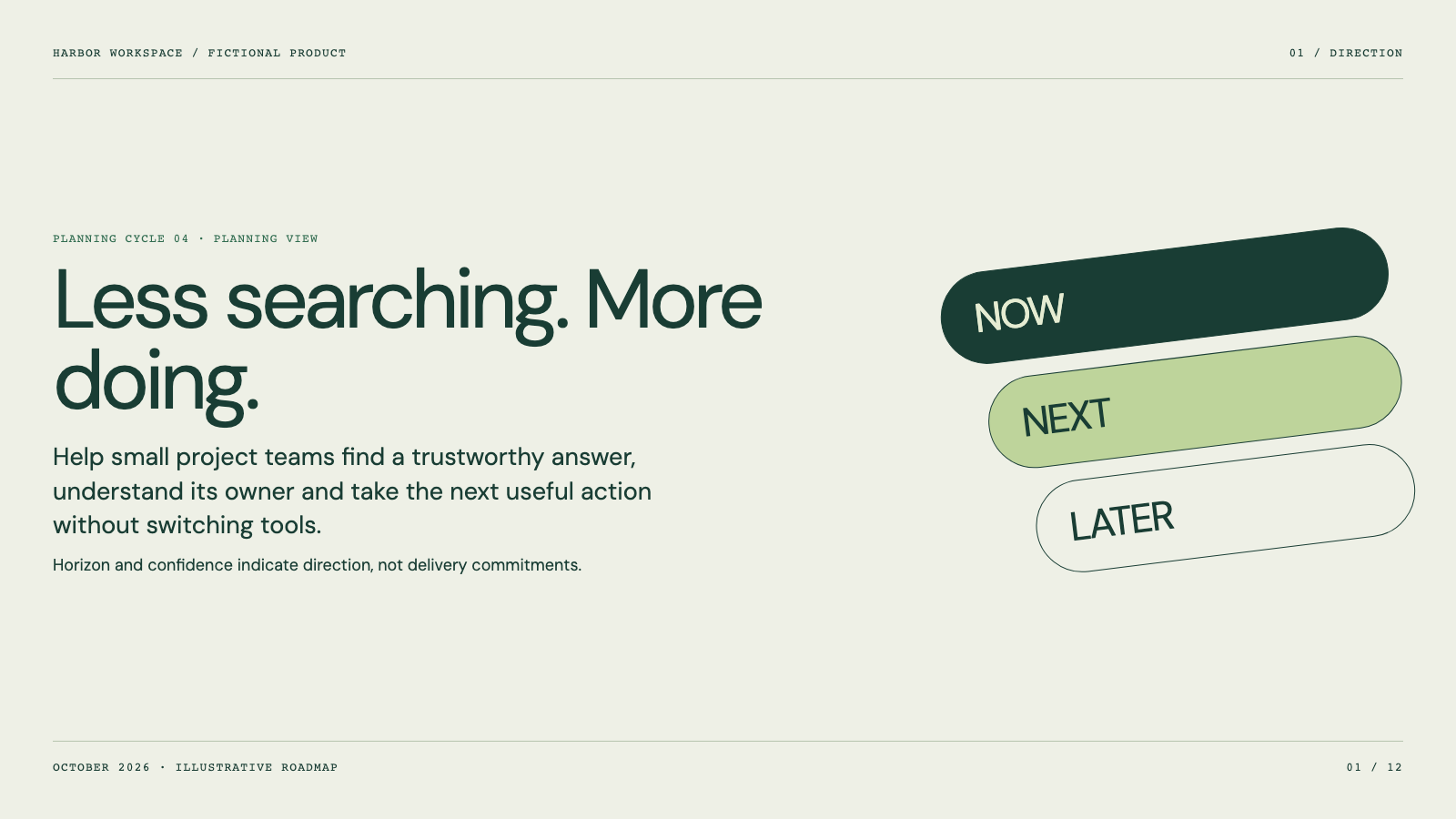 Product Roadmap Deck, page 1 of 12: Direction